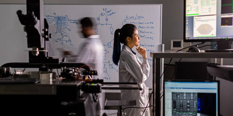 Operating Thoughtfully